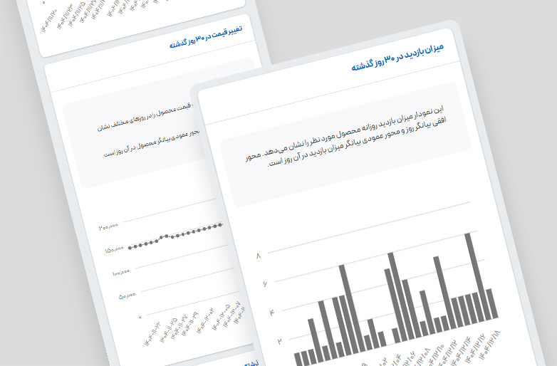آمار حرفه‌ای