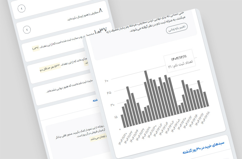 ثبت نام مشتریان