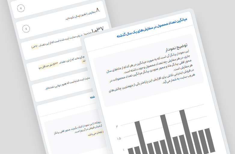 میانگین تعداد محصول در سفارشات