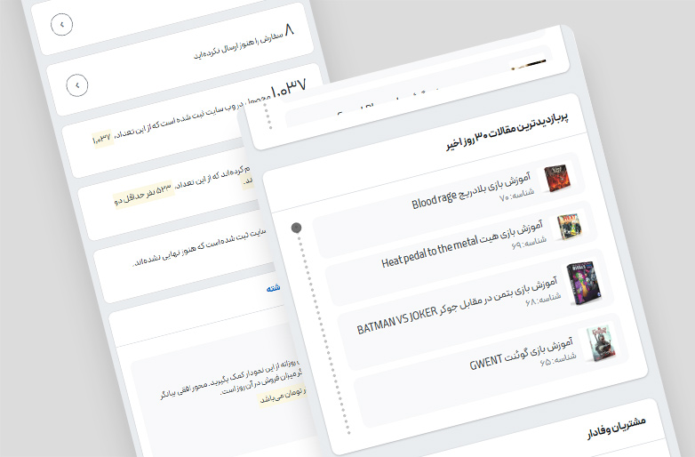 پربازدیدترین مقالات