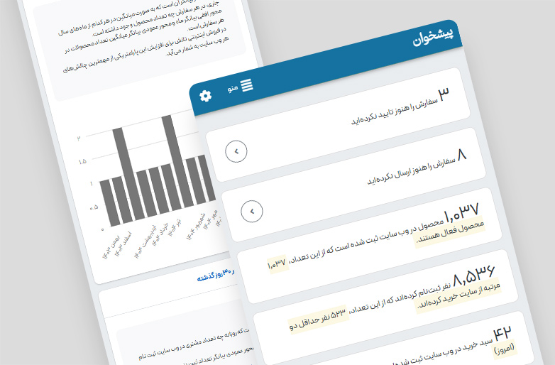 یادآوریِ سفارش‌های آماده ارسال