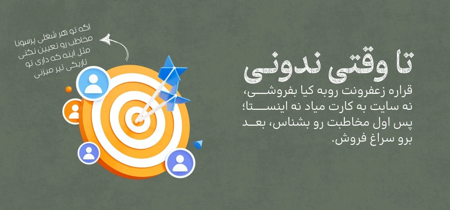 ازار هدفم برای فروش اینترنتی زعفران